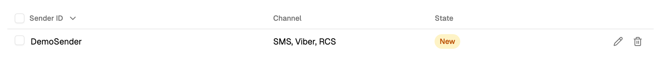 Registered sender names